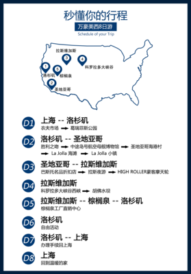 美西奢华私享 8日6晚双城两景漫游记——大峡谷日落与拉斯维加斯的不眠夜